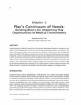 Play's Continuum of Needs: Building Blocks for Deepening Play Opportunities in Medical Environments
